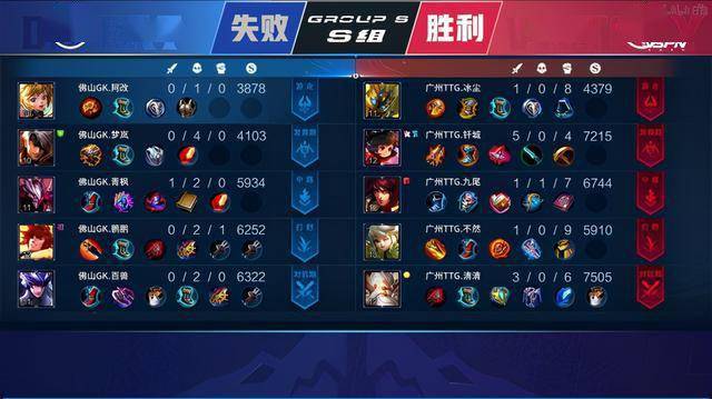 场攻击型球 场攻击型球